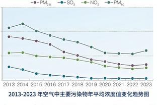 中国举重队亚运5金3银1铜收官 直面挑战 迎难而上！